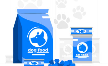 Pet Food Packaging Market