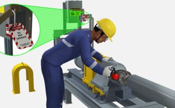 Philippines Machine Safety Market