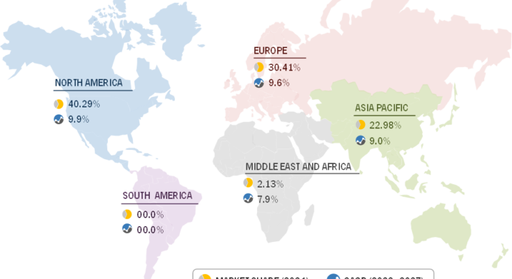 Pie-share And Growth Rate For Green & Bio Polyols By Region, 2021