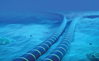 Saudi Arabia Undersea Fiber Optic Cable Market