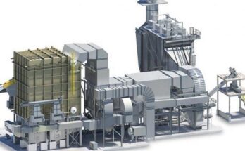 UAE Cogeneration Equipment Market