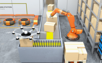 United Kingdom Warehouse Robotics Market