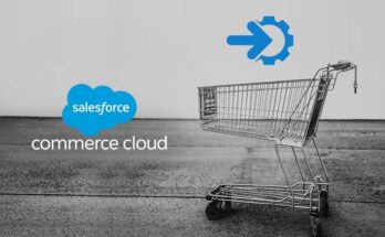 United States Commerce Cloud Market