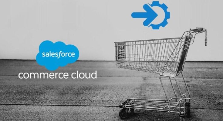 United States Commerce Cloud Market