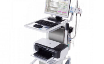 Global Urodynamics Equipment And Disposables Market