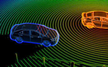 Vehicle Lidar Sensor Market