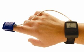 Global Wrist-Worn Pulse Oximetry Market