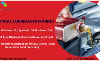 industrial-lubricants-market