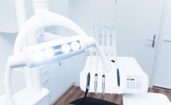 therapeutic dental equipment market