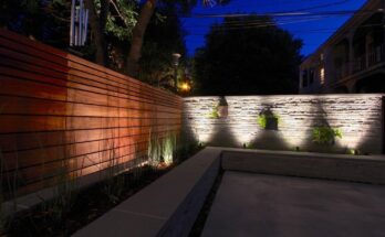 LED Landscape Lighting Market