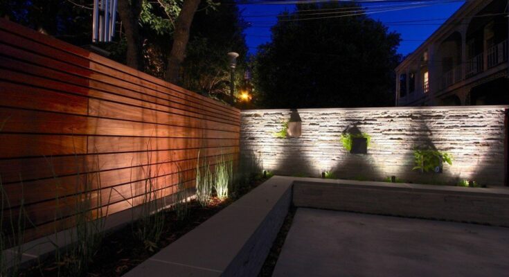 LED Landscape Lighting Market