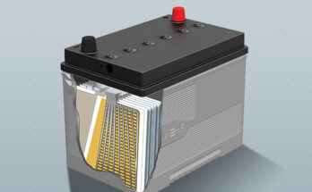 Automotive Lead Acid Battery Market