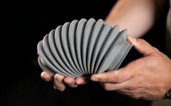 Global Advanced Materials For 3D Printing Market