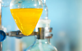 Global Methyl Anthranilate (CAS 134-20-3) Market