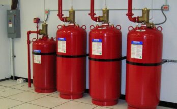 Automatic Fire Suppression Systems Market