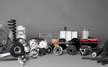 Automotive Aftermarket Market