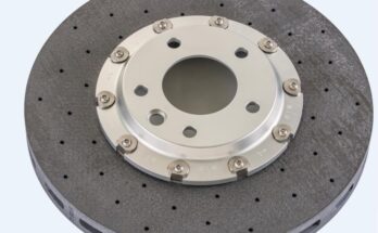 Automotive Carbon Ceramic Brakes Market