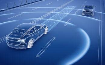 Automotive LiDAR Market