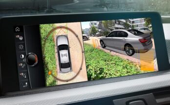 Automotive Surround View Camera Market