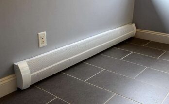 Baseboard Heater Market