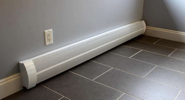 Baseboard Heater Market