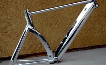 Bicycle Frames Market