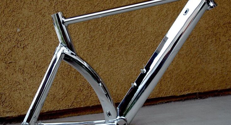 Bicycle Frames Market