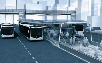 Bus Rapid Transport Systems (BRT) Market