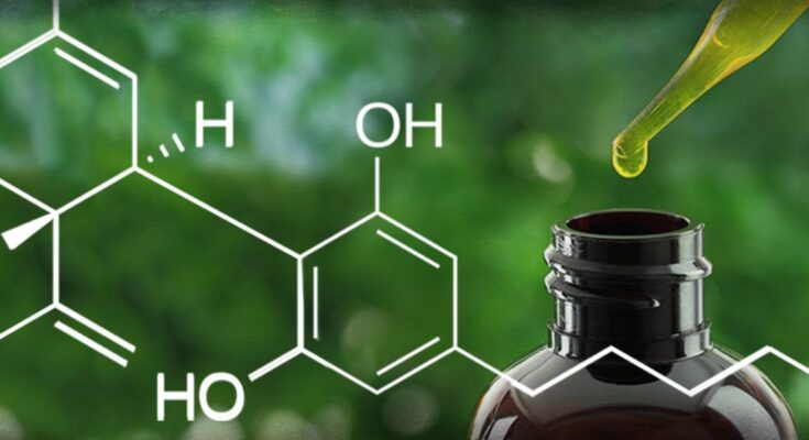 Global CBD (Cannabidiol) Market