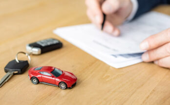 Car Loan Market Analysis, Share, Trends, Demand, Size, Opportunity & Forecast