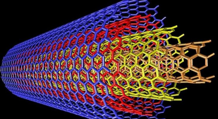 Global Carbon Nanotubes As Transparent Conductors Market