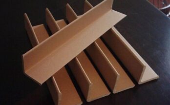 Global Corrugated Board Packaging Market