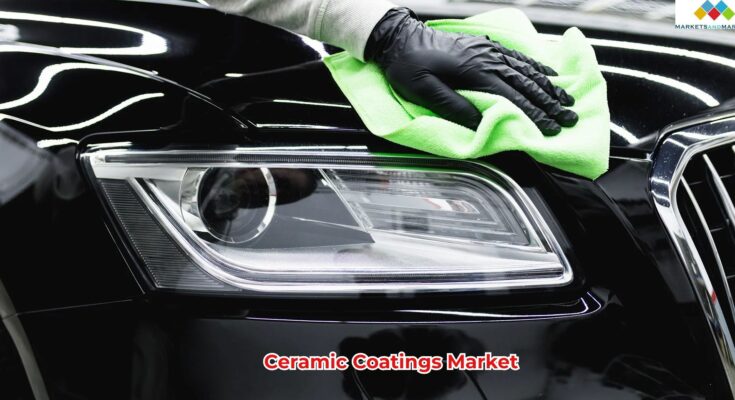 ceramic-coatings-market