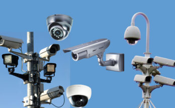 Closed-Circuit Television (CCTV) Market