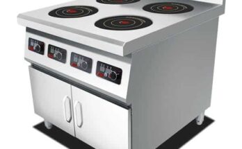 Commercial Induction Cooker Market