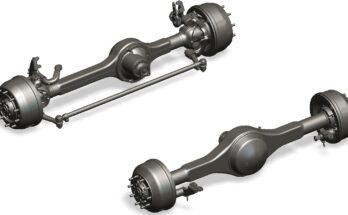 Commercial Vehicle Axles Market