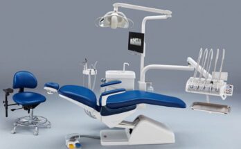 Dental Chair Market