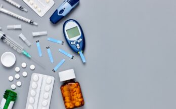 Diabetes Care Products Market