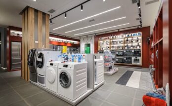 Electronics And Appliance Stores Market Growth