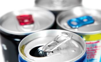 Global Energy Drink Market