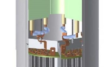 Fault Current Limiters Market