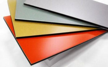 Fire-Resistant Aluminum Composite Panel Market