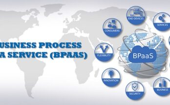 Global Business Process as a Service (BPaaS) Market