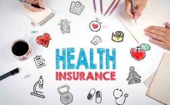 Global Health Insurance Market Opportunity, Analysis, Forecast, Growth, Trends, Share & Size