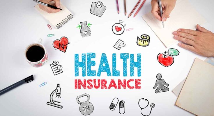 Global Health Insurance Market Opportunity, Analysis, Forecast, Growth, Trends, Share & Size