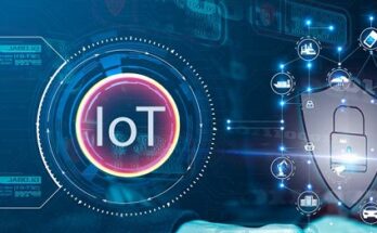 Global IoT Security Market