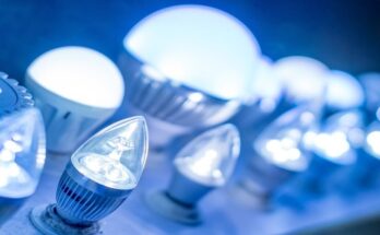 Global LED Lighting Market