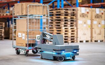 Global Mobile Robots Market