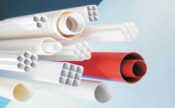 Global PVC Pipes Market