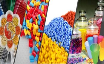 Global Plastic Pigments Market